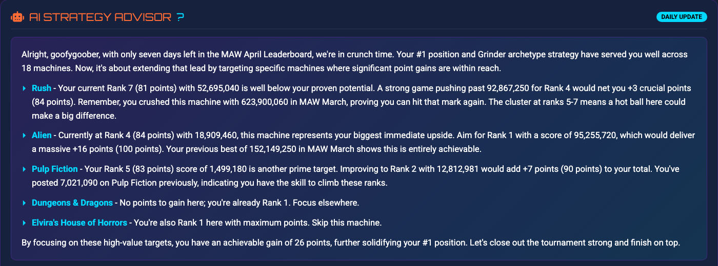 Close-up of the AI Strategy Advisor section as rendered on the kiosk: bullets per machine with specific score targets, point gains, and previous-tournament references